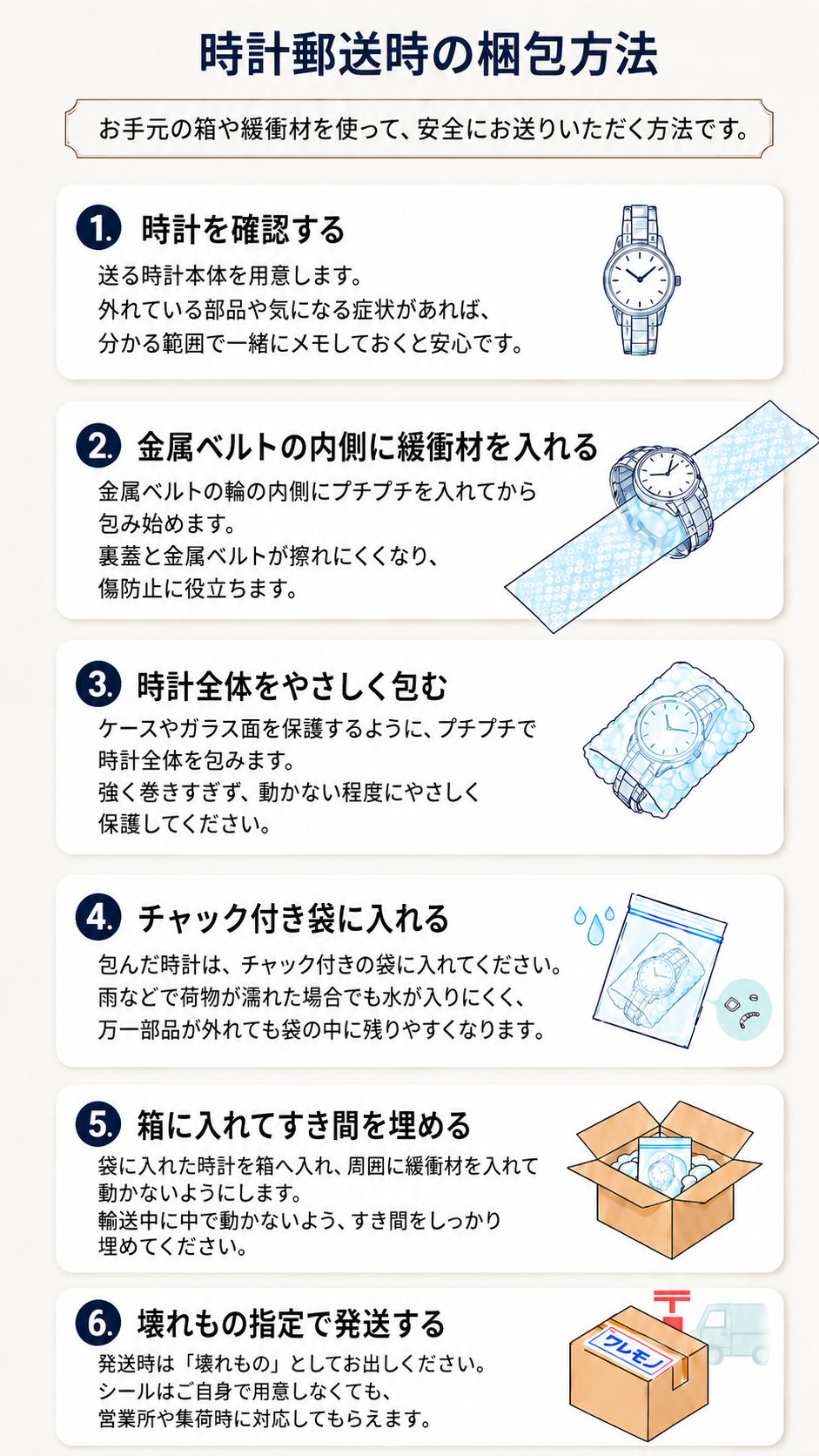 時計郵送時の梱包方法